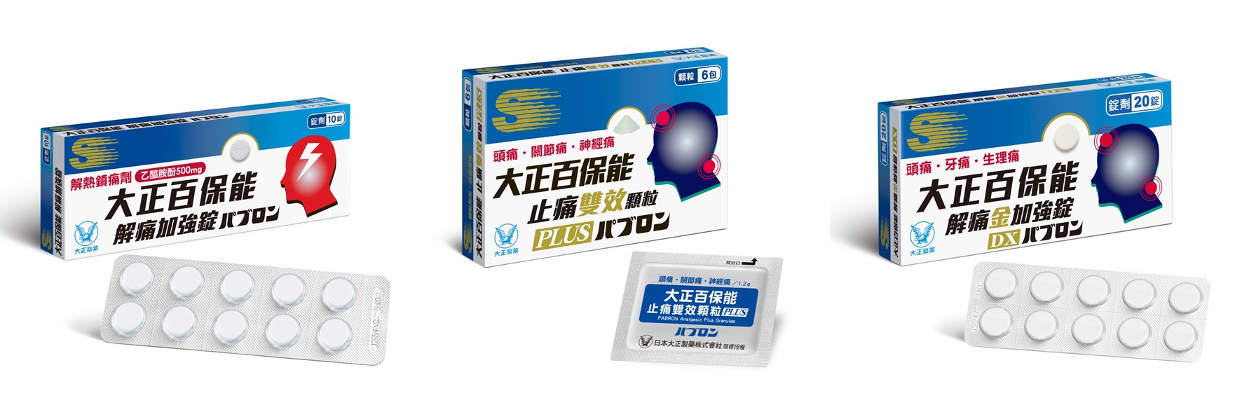 大正製藥推出百保能解痛系列商品:推廣自我藥療概念 守護你我健康